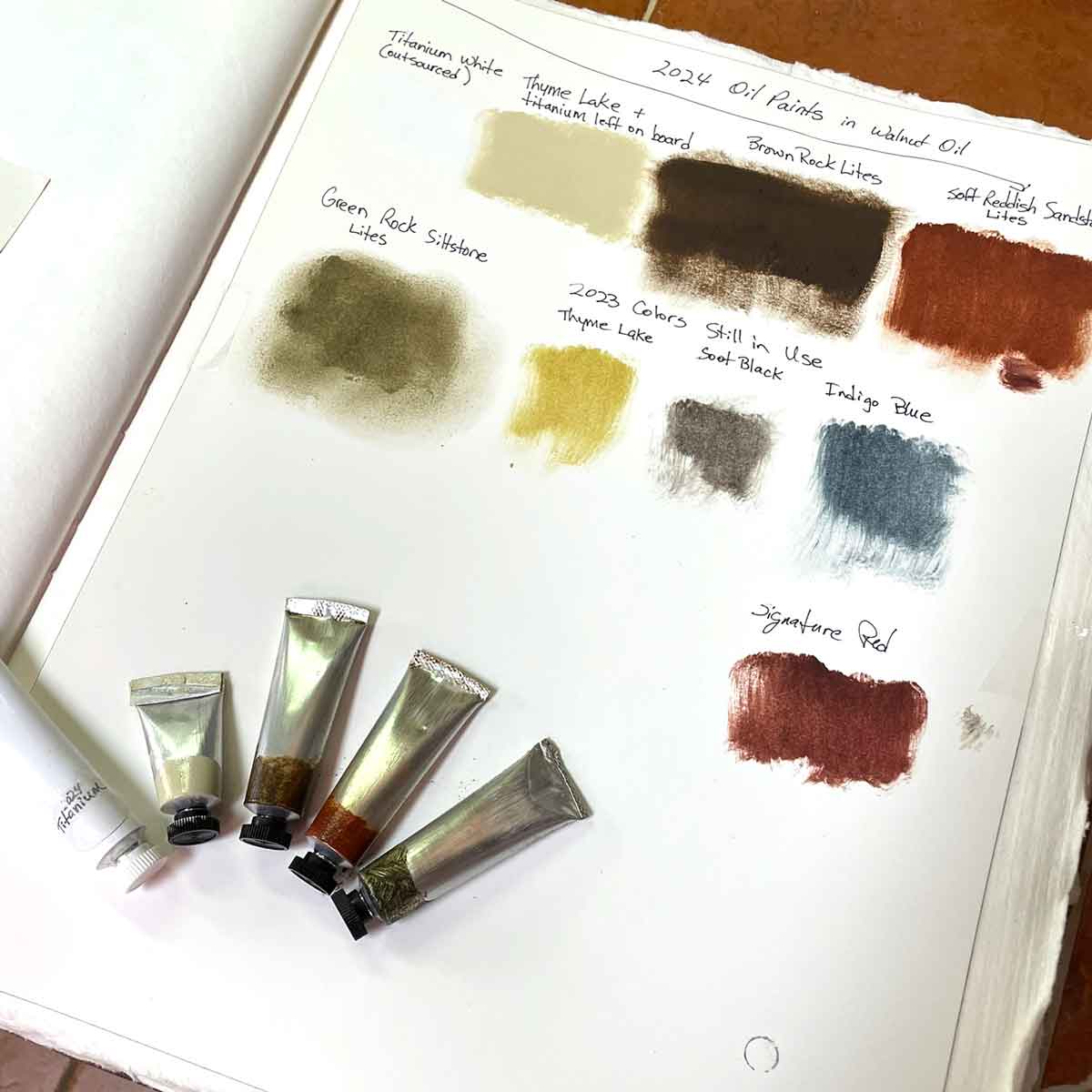 Making Paint - Image 3